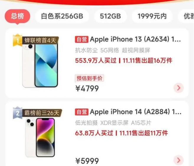 孟津苹果14维修分享iPhone14配置不如同价位的安卓还能大卖 
