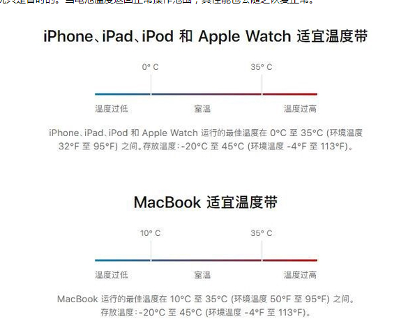 孟津苹果13维修分享iPhone 13耗电越来越快怎么办 