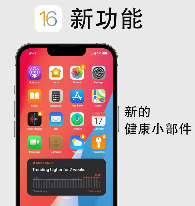 孟津苹果手机维修分享iOS16新功能汇总 