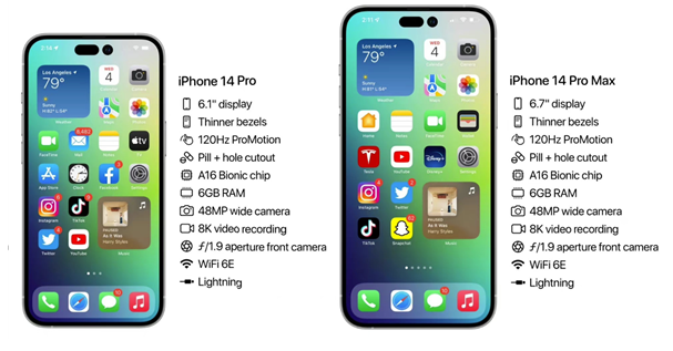 孟津苹果14维修分享iPhone 14具体参数汇总 