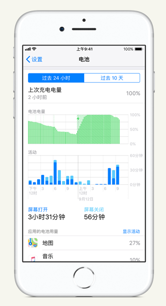 孟津苹果手机维修分享iPhone 在夜间待机时耗电异常怎么办 