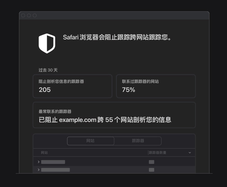 孟津苹果手机维修分享如何在 Safari 浏览器中查看和打开隐私报告 