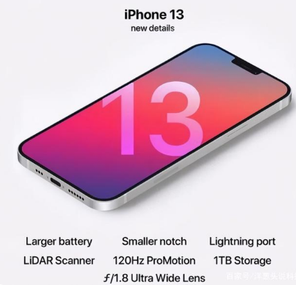 孟津苹果手机维修分享iPhone 13起售价多少钱 