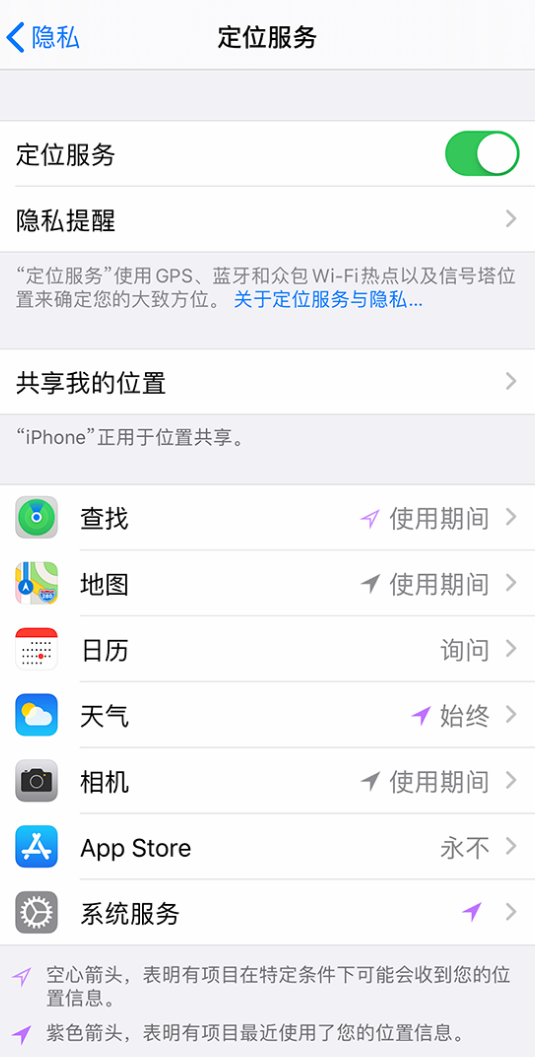 孟津苹果手机维修分享iPhone 状态栏中时间显示为蓝色图标是什么情况 